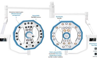 Medical Equipment – Surgical Light – LED OT Light